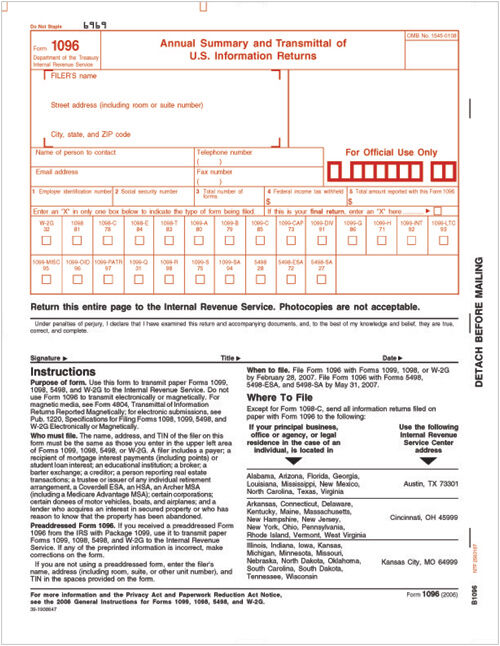 1096 Annual Summary & Transmittal Cut Sheet